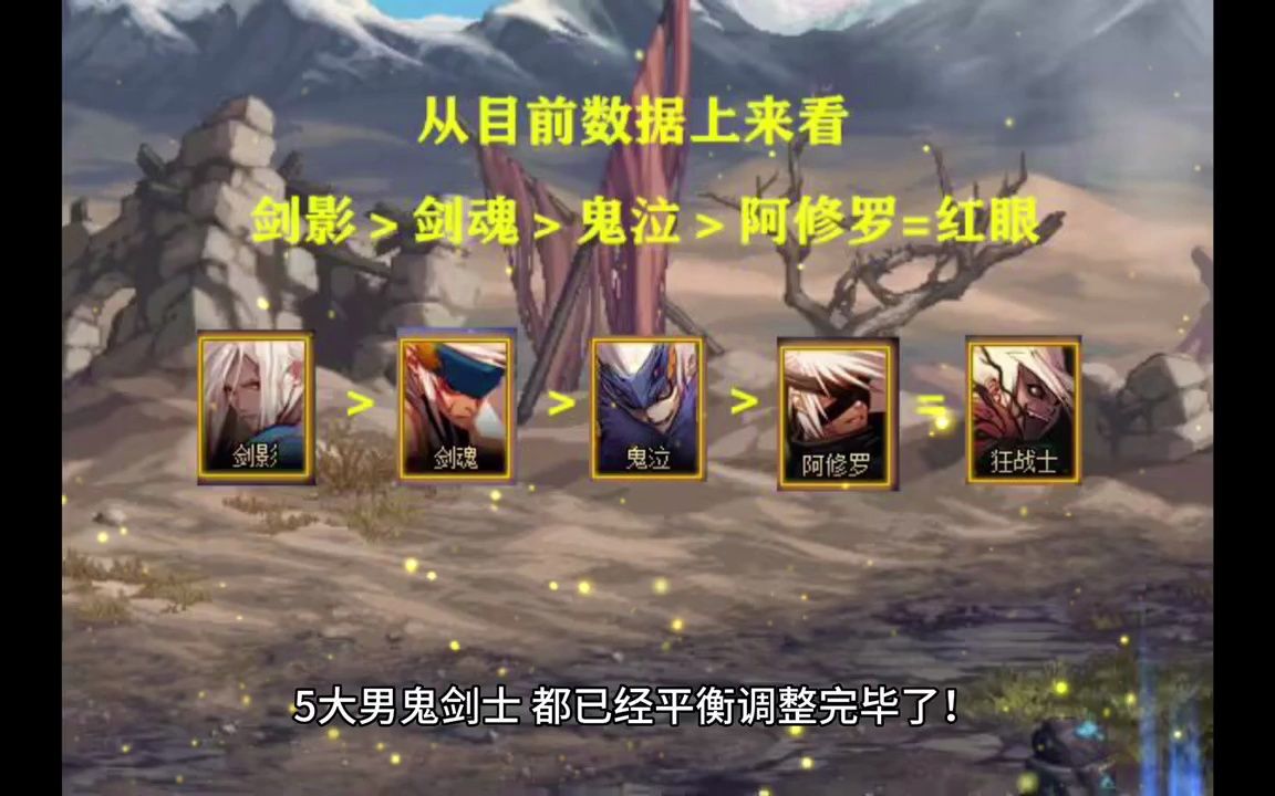 万劫天龙八部私服龙卫心法
