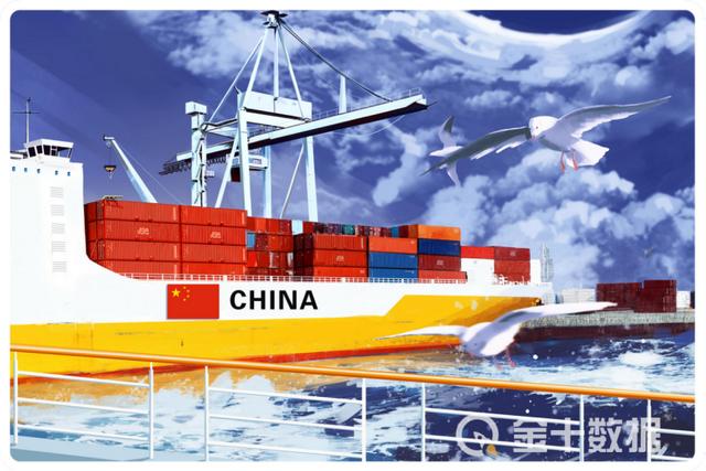 好消息中国外贸成绩单亮眼今年前2个月进出口贸易达6.2万亿（中国外贸增长情况）